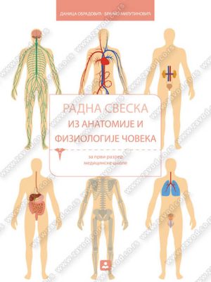 Z21724 Radna sveska iz anatomije i fiziologije za 1. razred medicinske škole