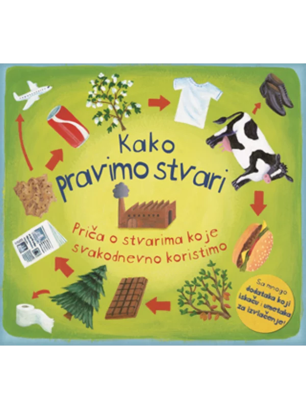 Kako pravimo stvari - Image 1