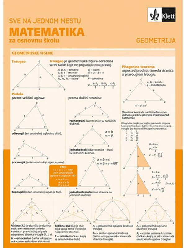 9788677621308 MATEMATIKA GEOMETRIJA - sve na jednom msetu za osnovnu školu - Image 1