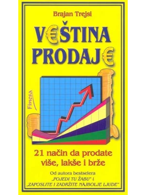 Veština prodaje