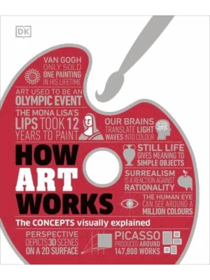 How Art Works