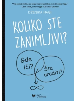 Koliko ste zanimljivi